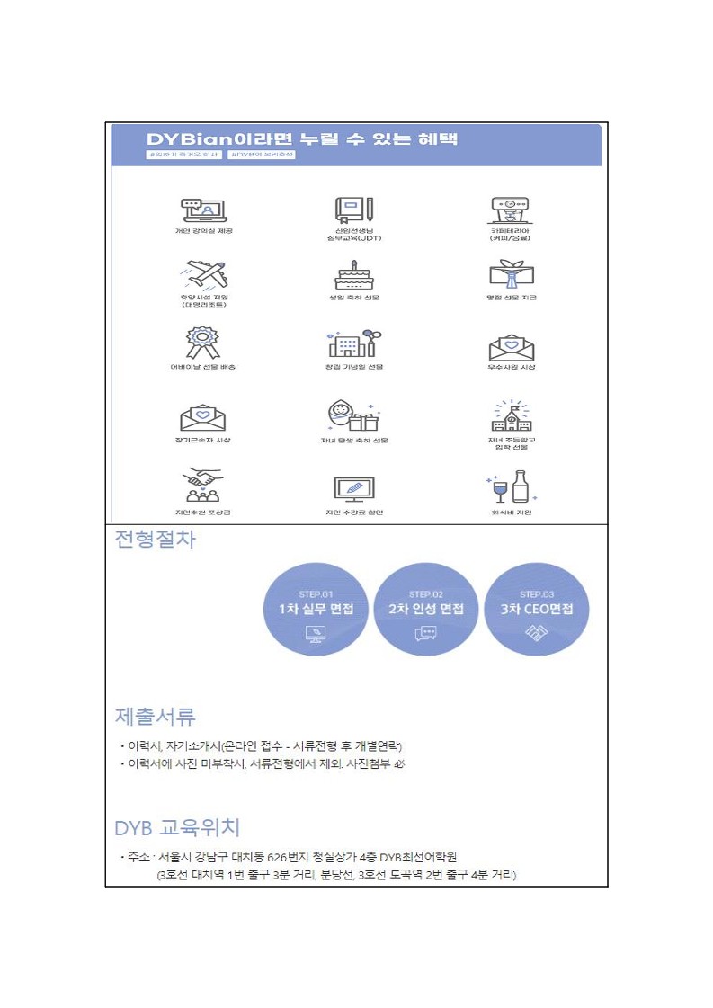 Contents image